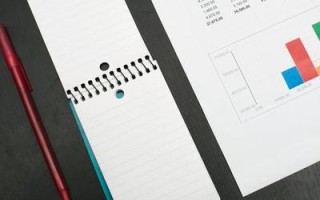 厦门国际信用卡免息怎么办