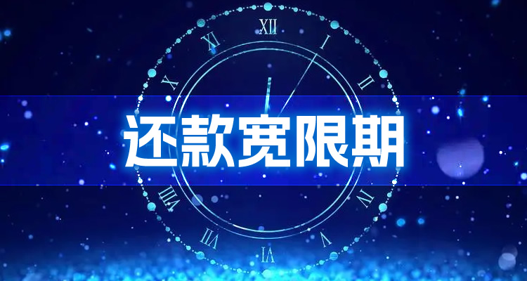 咋解决微粒贷分期逾期问题？-第1张图片-快卡神记